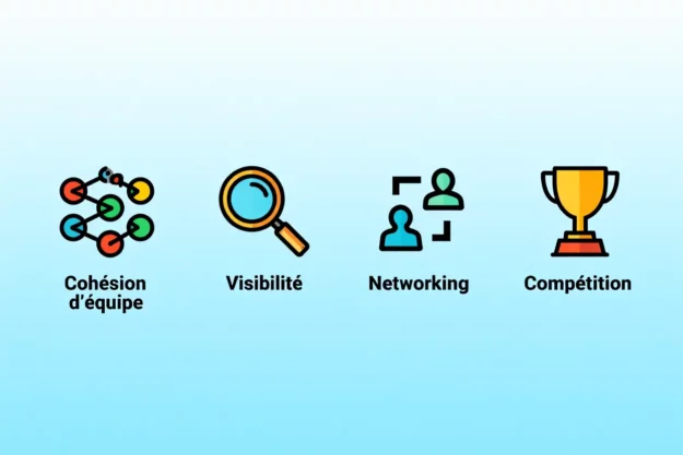 Objectifs principaux d'un tournoi de pickleball