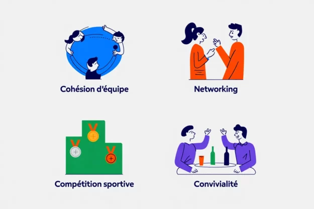 Objectifs d'un tournoi de pétanque