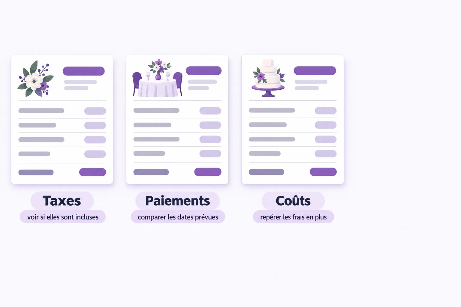 Trois fiches transparentes illustrant Taxes, Paiements et Coûts avec des décorations florales et des éléments violets.